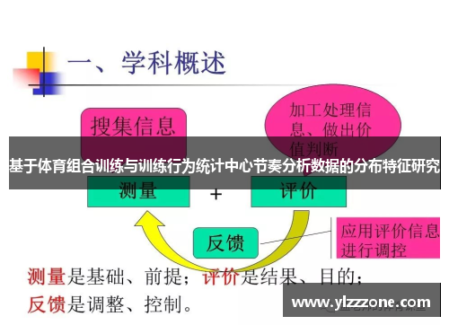 基于体育组合训练与训练行为统计中心节奏分析数据的分布特征研究