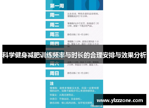 科学健身减肥训练频率与时长的合理安排与效果分析